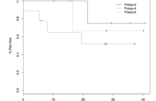 Article_box_443e4550f0b411e6850afdc6ecec8568-figure_1-_truebeam