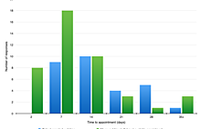 Article_box_7172d340044311e7b8c6479f6db31bde-figure_5