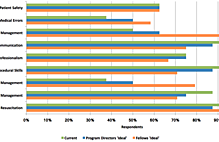 Article_box_5bd77190517c11e7b86c856623bb318a-figure-1