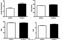 Article_box_0d710f304c9911e7bfcbadabced1aa3a-figure-1