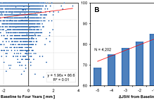 Article_box_a252859056a111e7bd1515285ece4c17-figure-1-v2