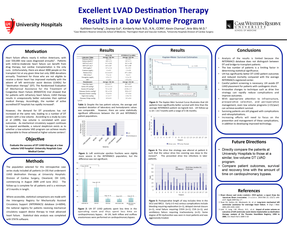 cureus-excellent-lvad-destination-therapy-results-in-a-low-volume-program