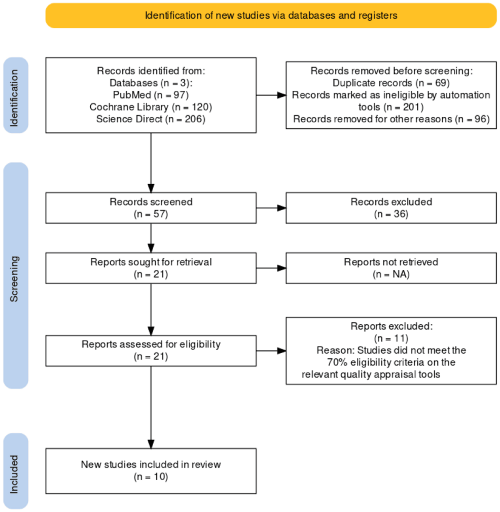 semaglutide side effect law office in louisiana Wegovy Lawsuit Over Gastroparesis