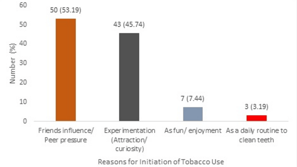 uk tobacco pouches Snus vs Nicotine Pouches UK: What's the Difference?