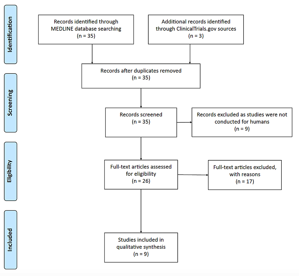 Cost of tramadol er 200 mg