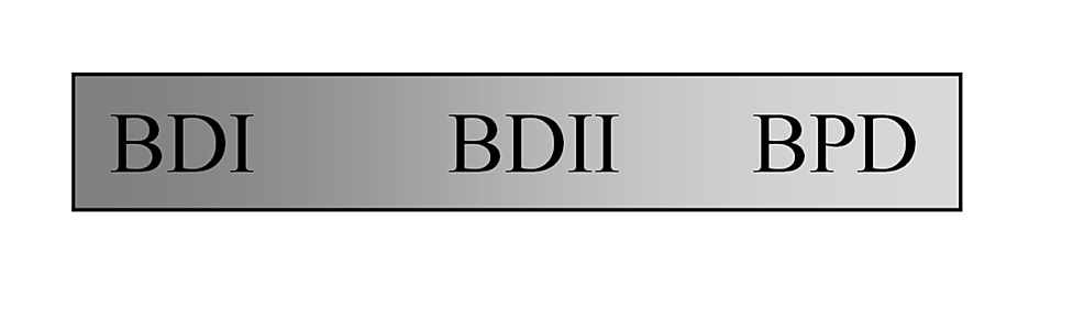Possibility-of-BD-and-BPD-being-on-a-spectrum-of-one-disorder