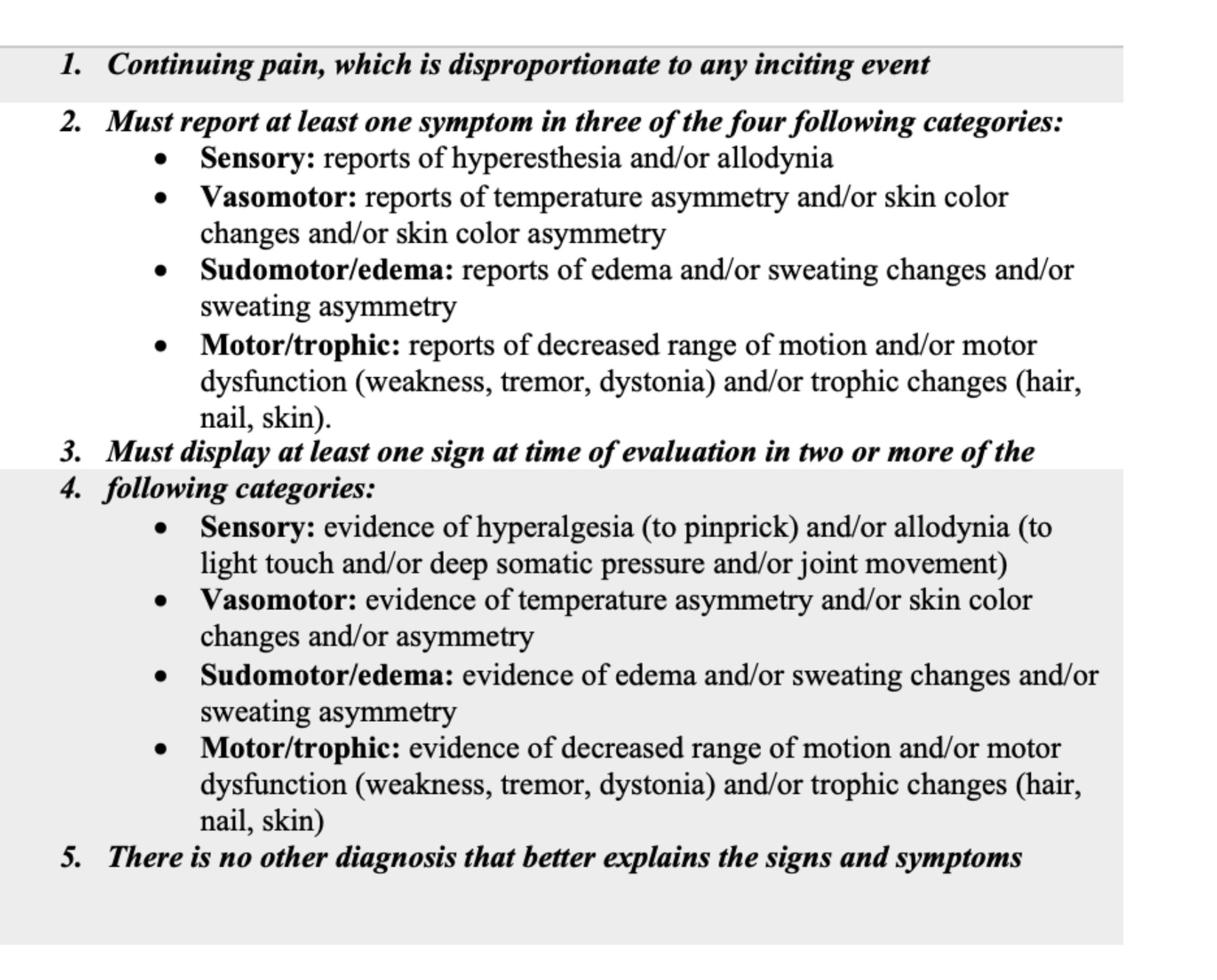 Crps Syndrome Pain Scale