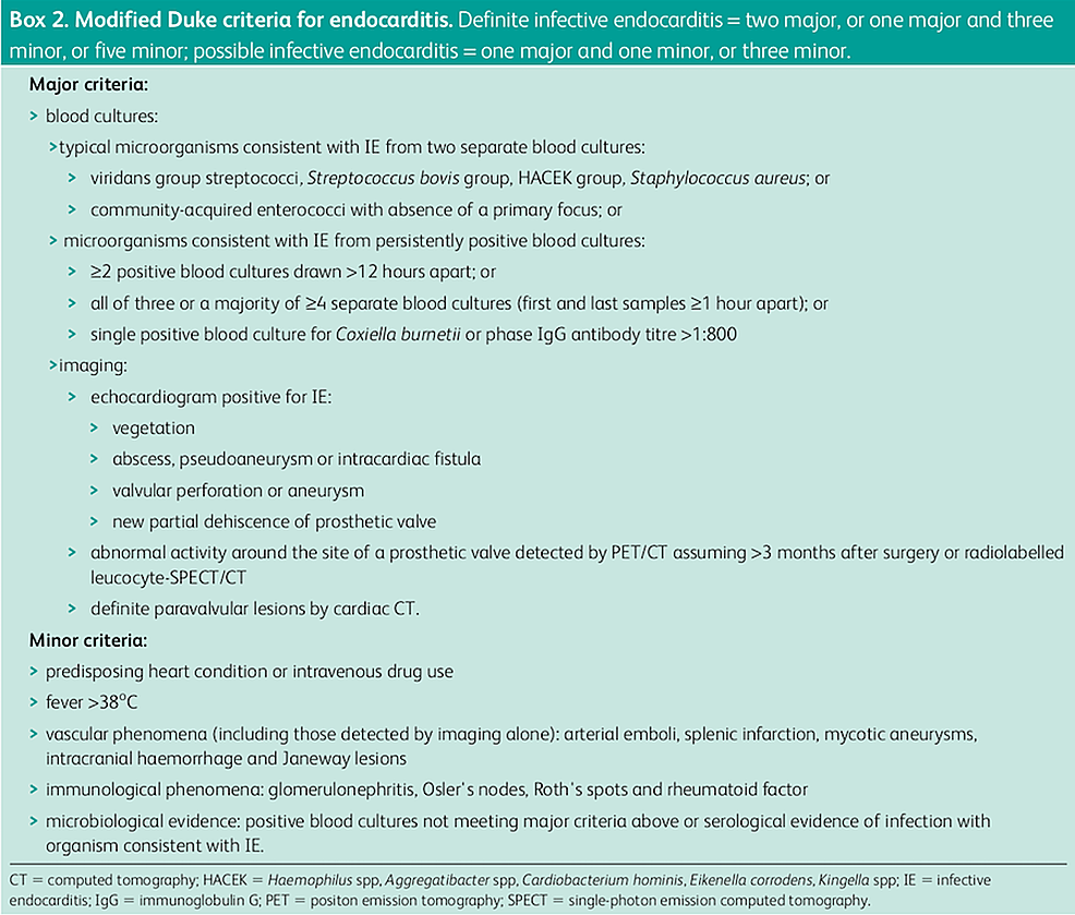 Cureus | A Clinical Challenge in the Emergency Department: A Case of ...