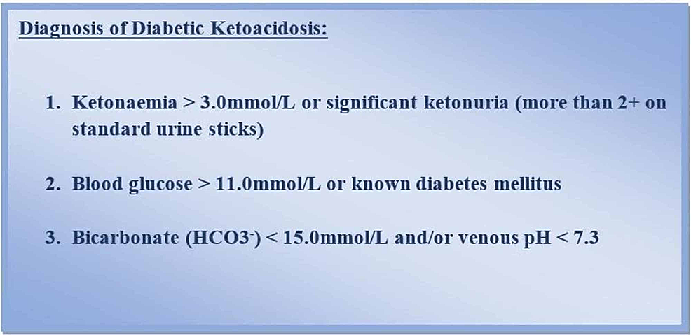 diabetic ketoacidosis essay