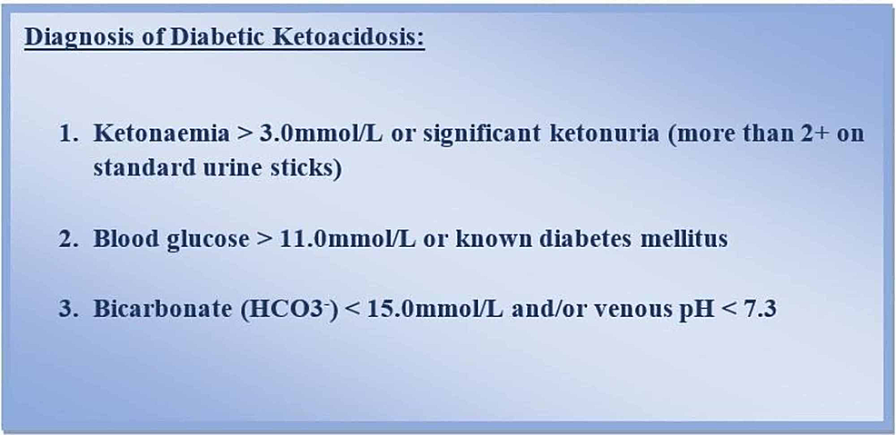 cureus-diabetic-ketoacidosis-clinical-characteristics-and