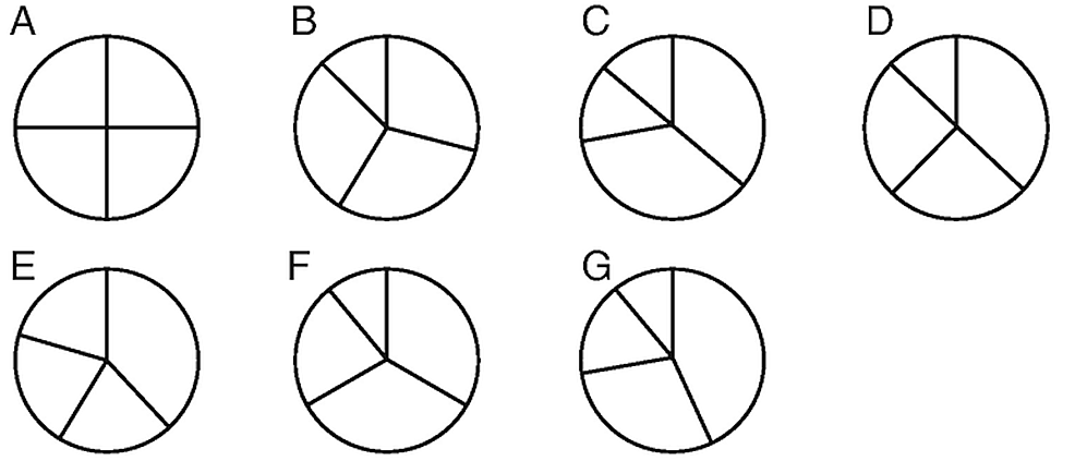 Hurwitz-and-Roberts-Classification-of-the-quadricuspid-aortic-valve