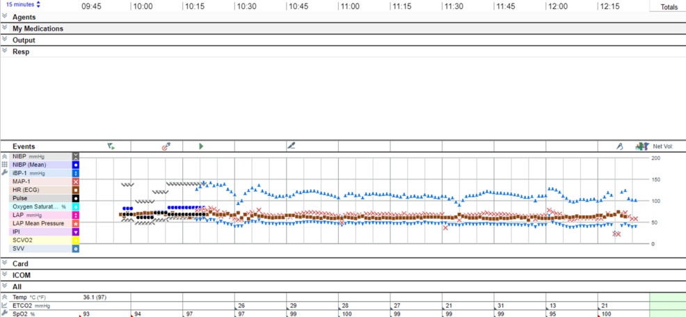 Intraoperative-vitals.