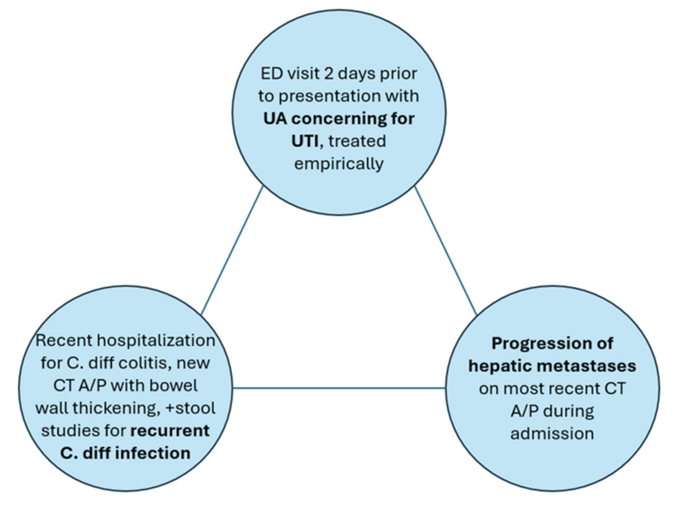 Could Immune Checkpoint Inhibitors Trigger Hemophagocytic Lymphohistiocytosis and Cause Chaos?