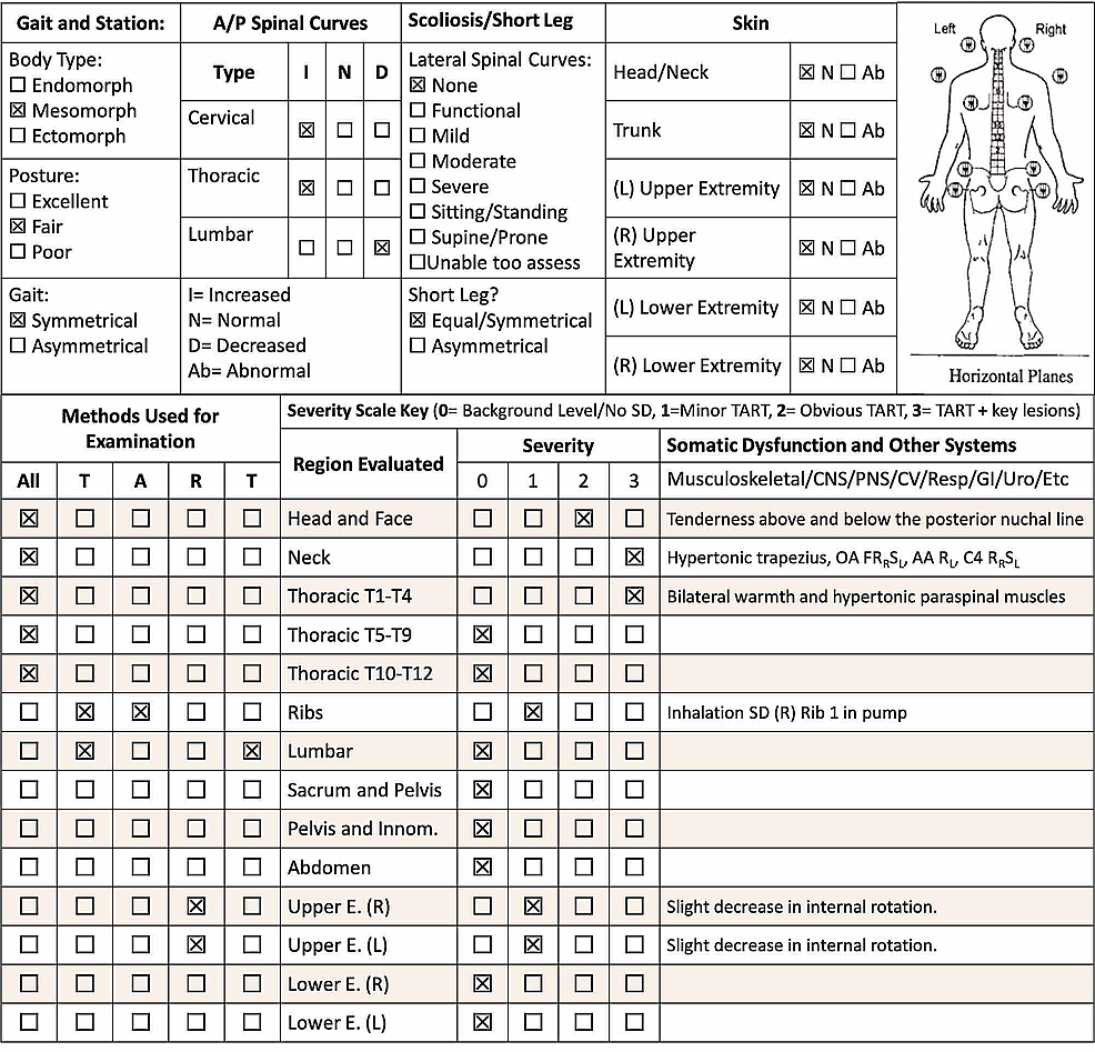 Cureus Osteopathic Manipulative Treatment in Tension Headaches
