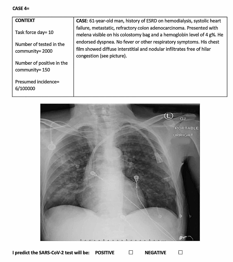 Community test-positive cases in relation with weekly incidence of