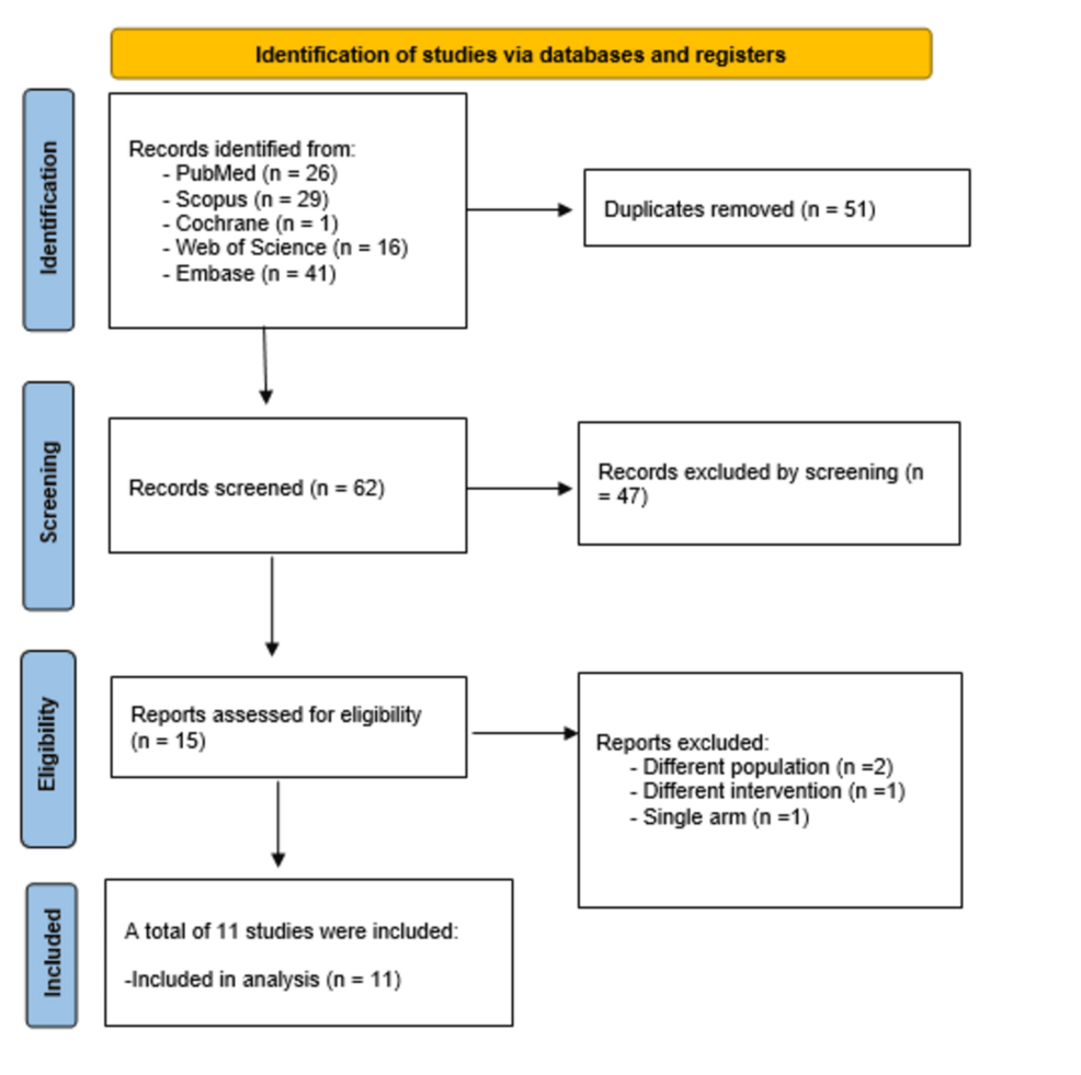glp 1 1 month results How GLP-1 agonists helped with weight loss and confidence