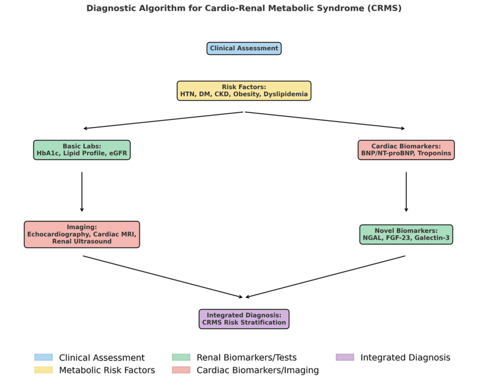 accelerate labs semaglutide reddit Retatrutide for weight loss: Study shows 30% body weight loss GLP-1 drugs such as semaglutide