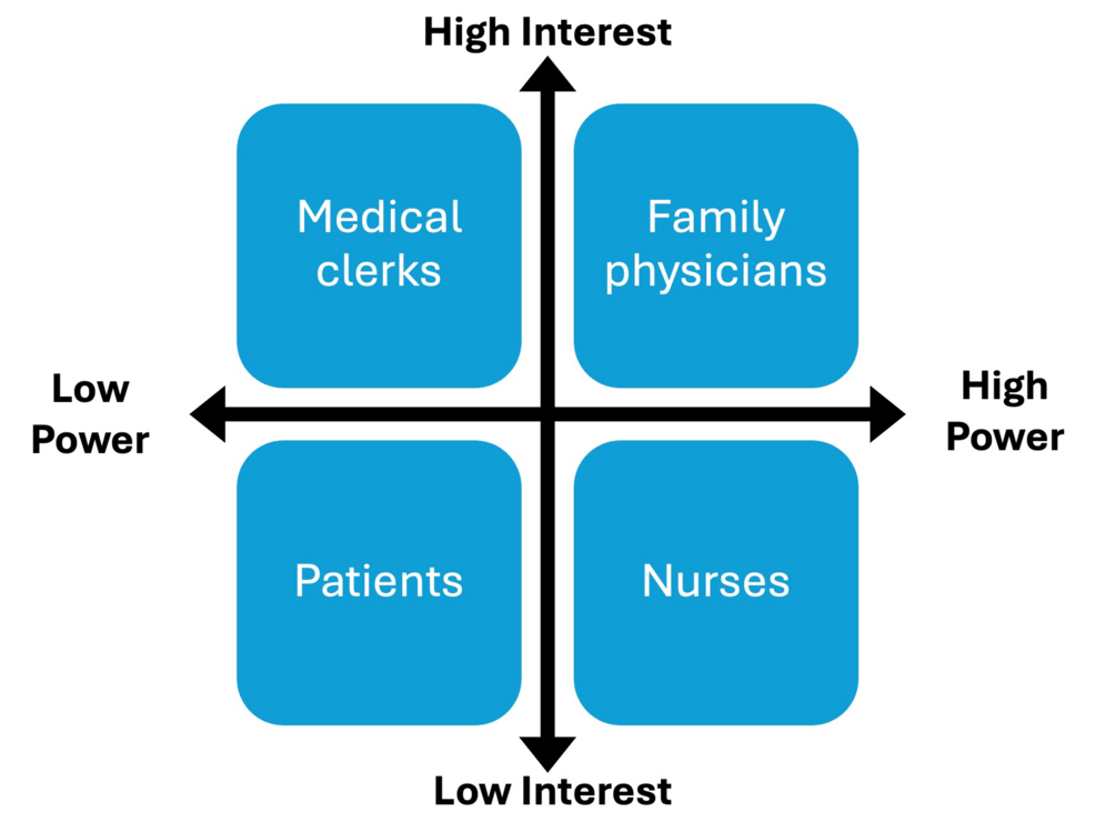 Improving Pneumococcal Vaccination Coverage Among Older Adults in a Rural Hospital: A Plan-Do-Study-Act (PDSA)-Based Quality Improvement Project