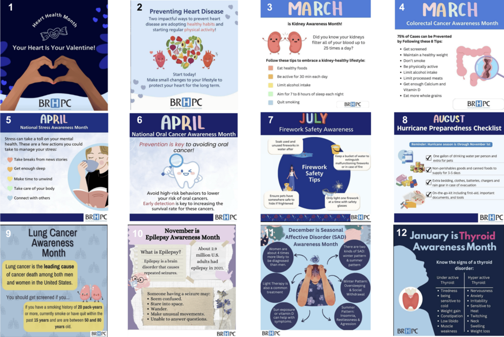 Leveraging Social Media for Population Health Promotion: Evaluation of a Year-Long Nonprofit Public Health Campaign