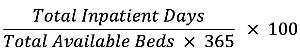 Bed Occupancy Rate Formula