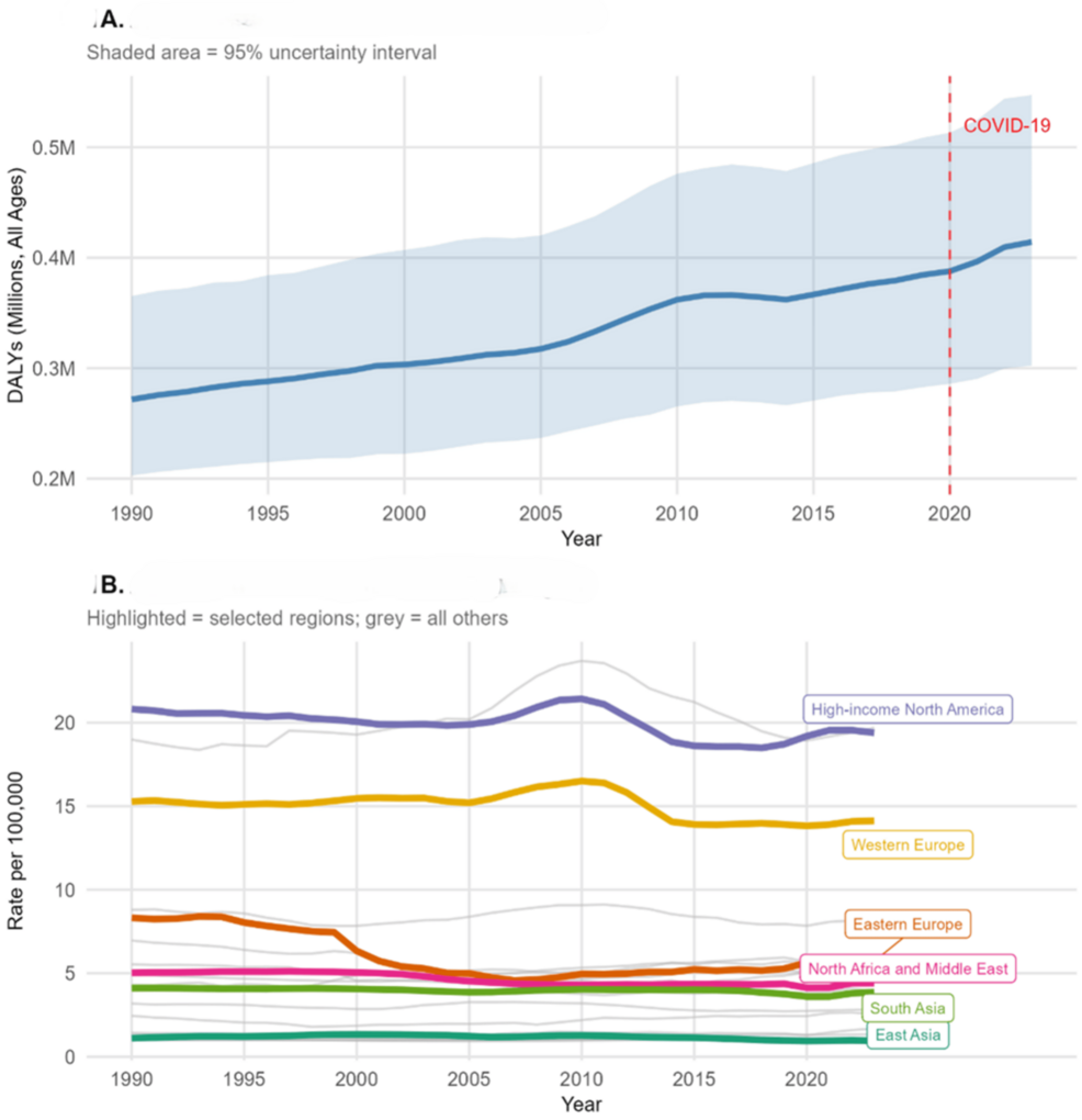 Global and Regional Burden of Crohn's Disease (1990-2023)
