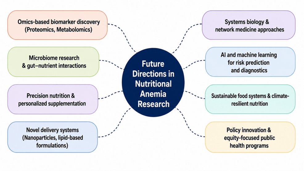 researched nutritionals glutathione (Tri-Fortify) Researched Nutritionals Tri-Fortify Liposomal Glutathione