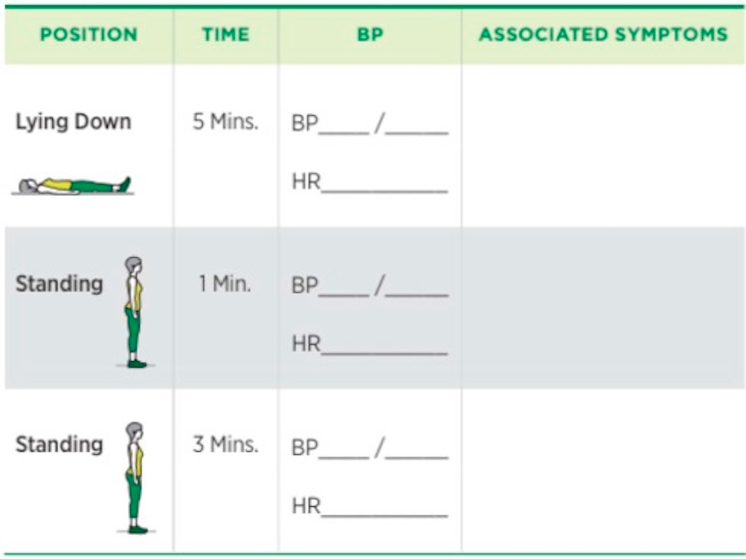 Cureus Clinical Audit as a Quality Improvement Tool in Measurements