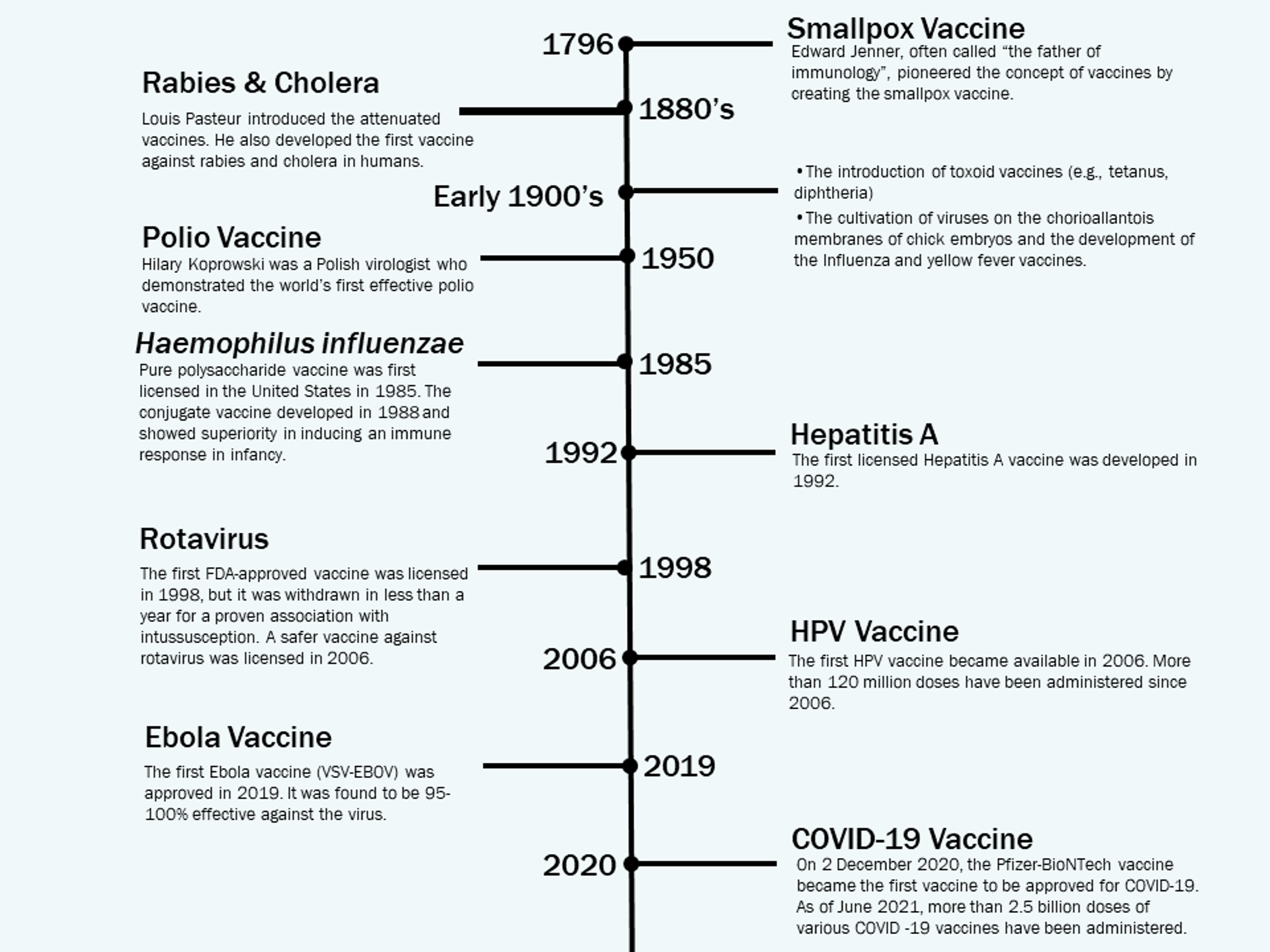 Diffuse Mesothelioma Scheme 2014