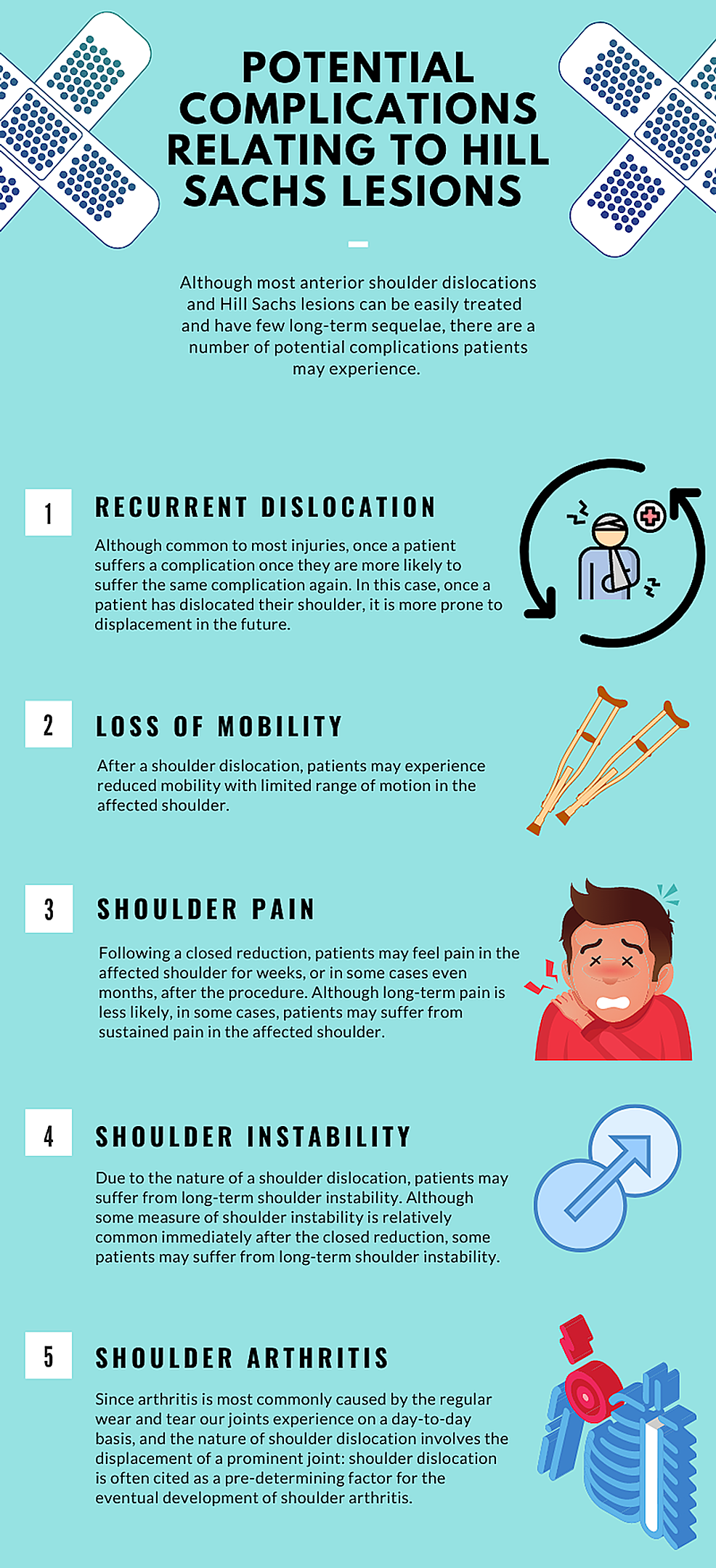 Cureus | Anterior Shoulder Dislocation Complicated by Hill-Sachs Lesion