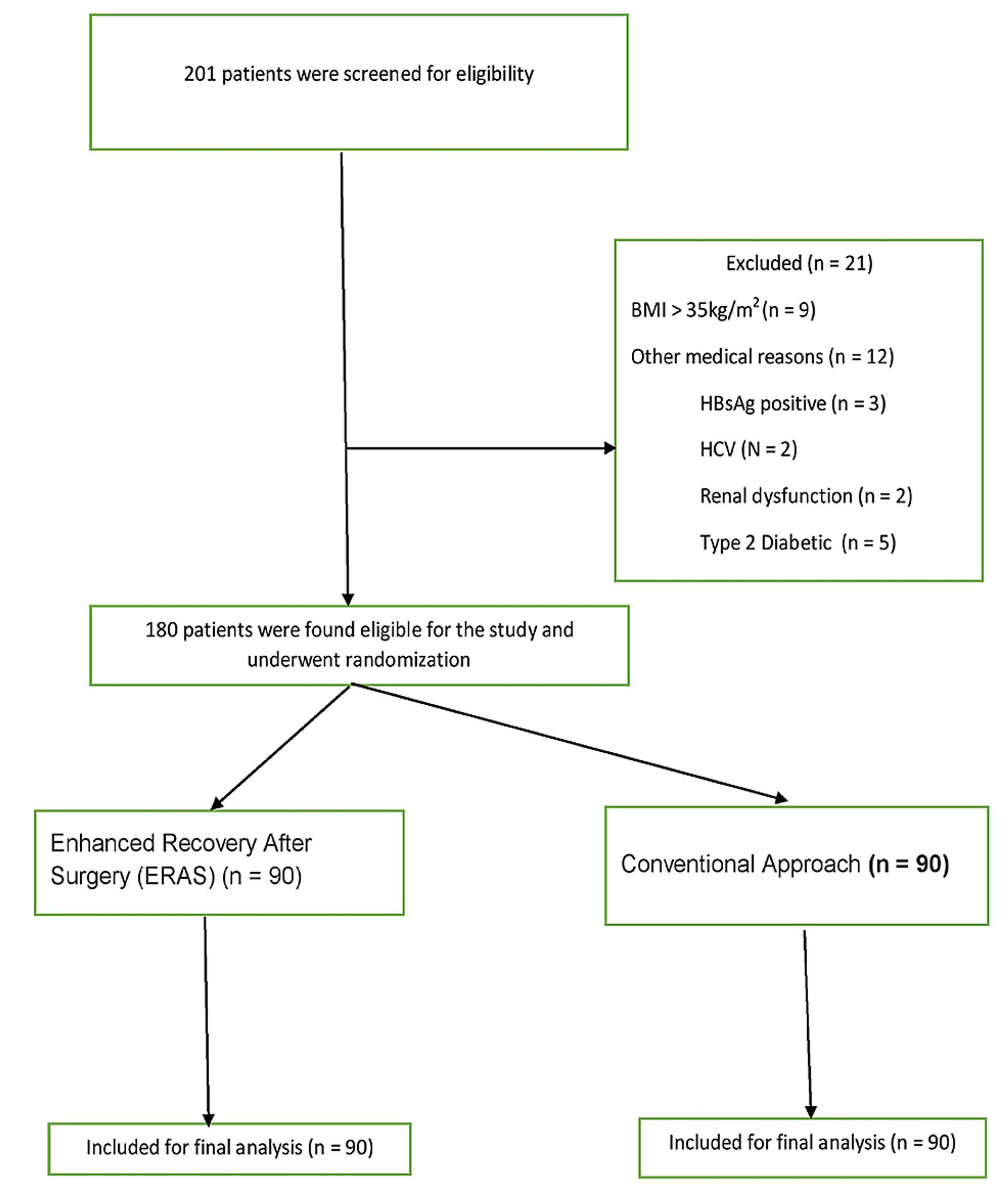 pdf size reducer for eras