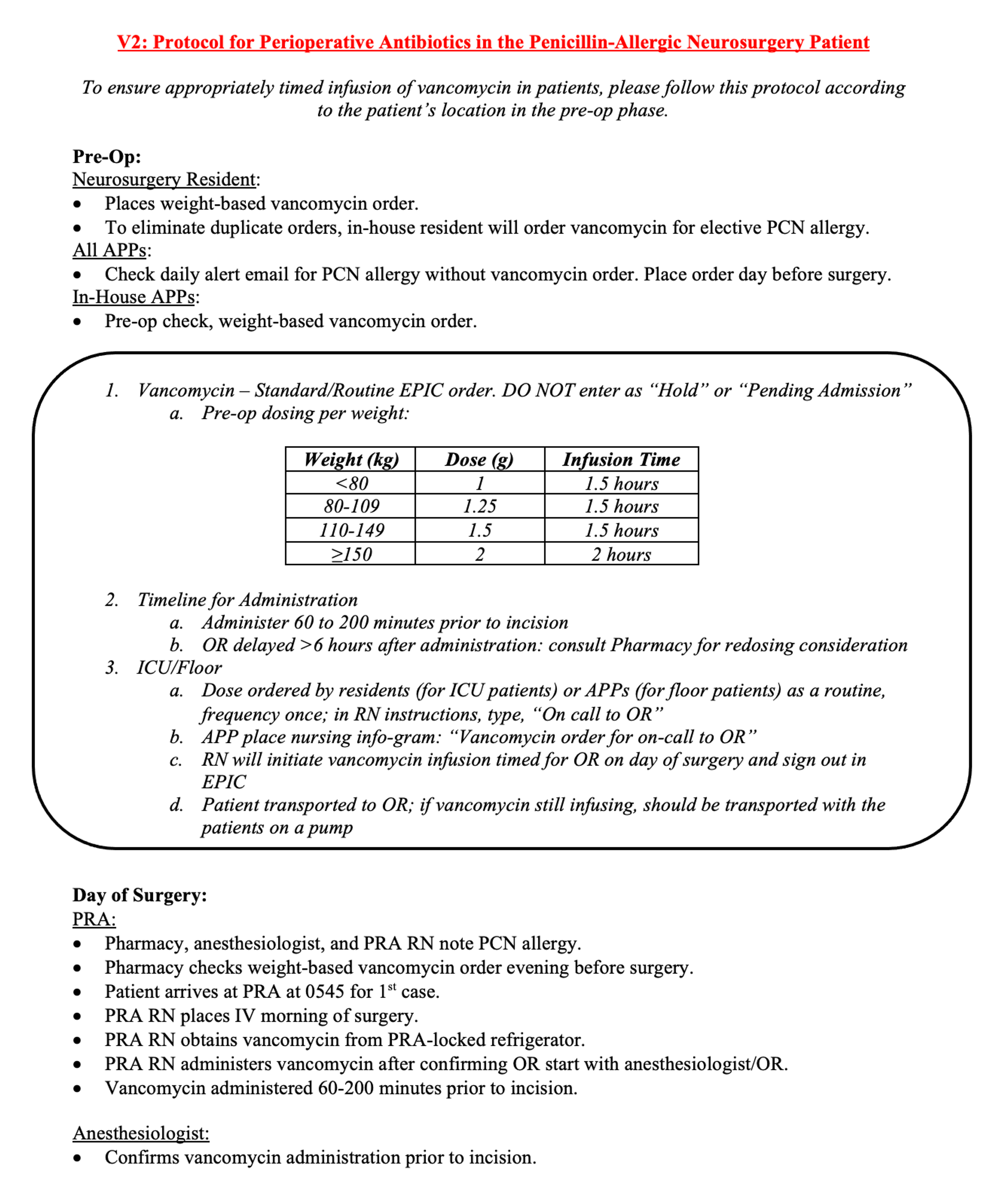 Cureus | Quality Initiative for the Administration of Vancomycin  Prophylaxis in Penicillin-Allergic Neurosurgery Patients