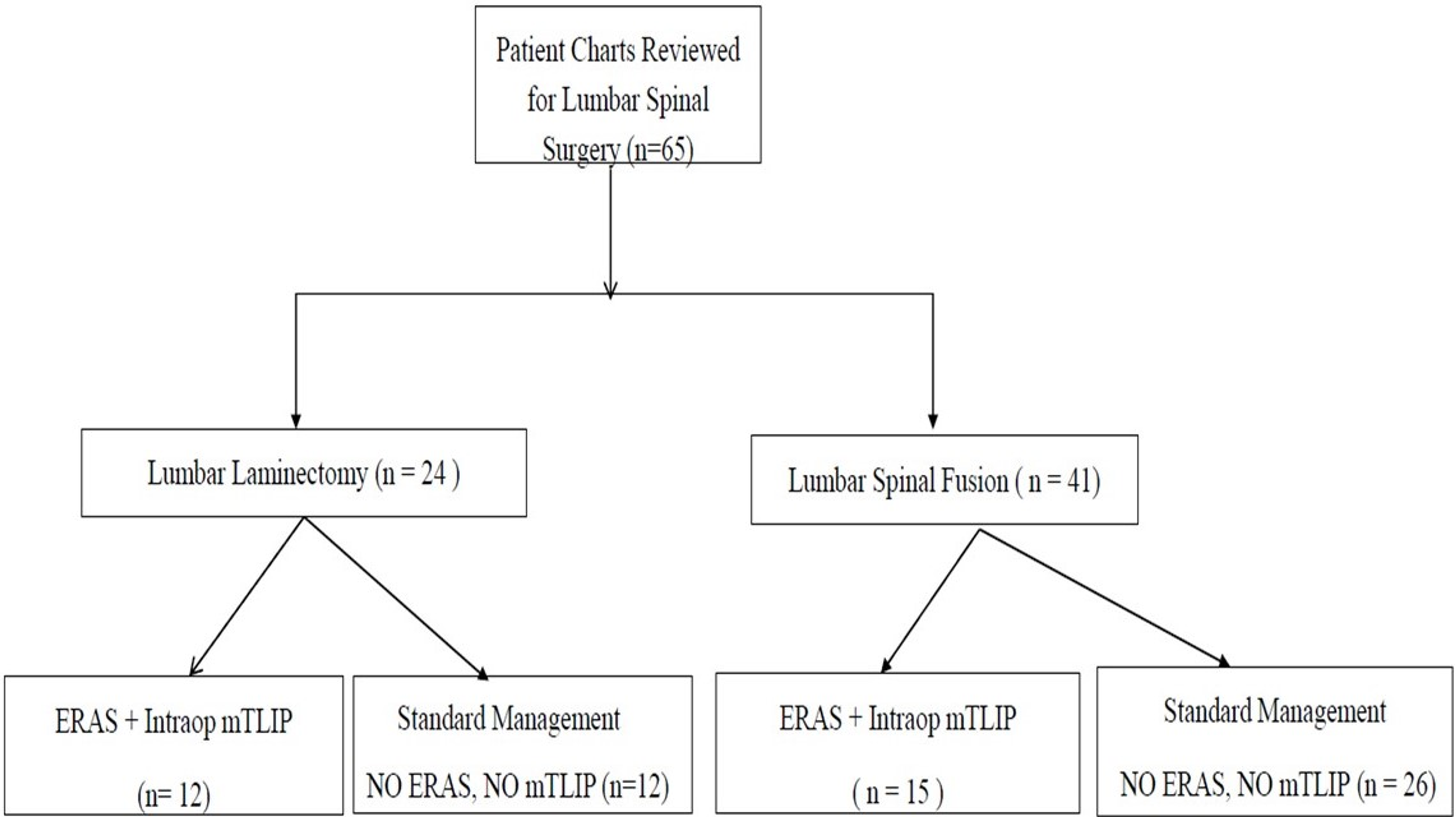 pdf size reducer for eras