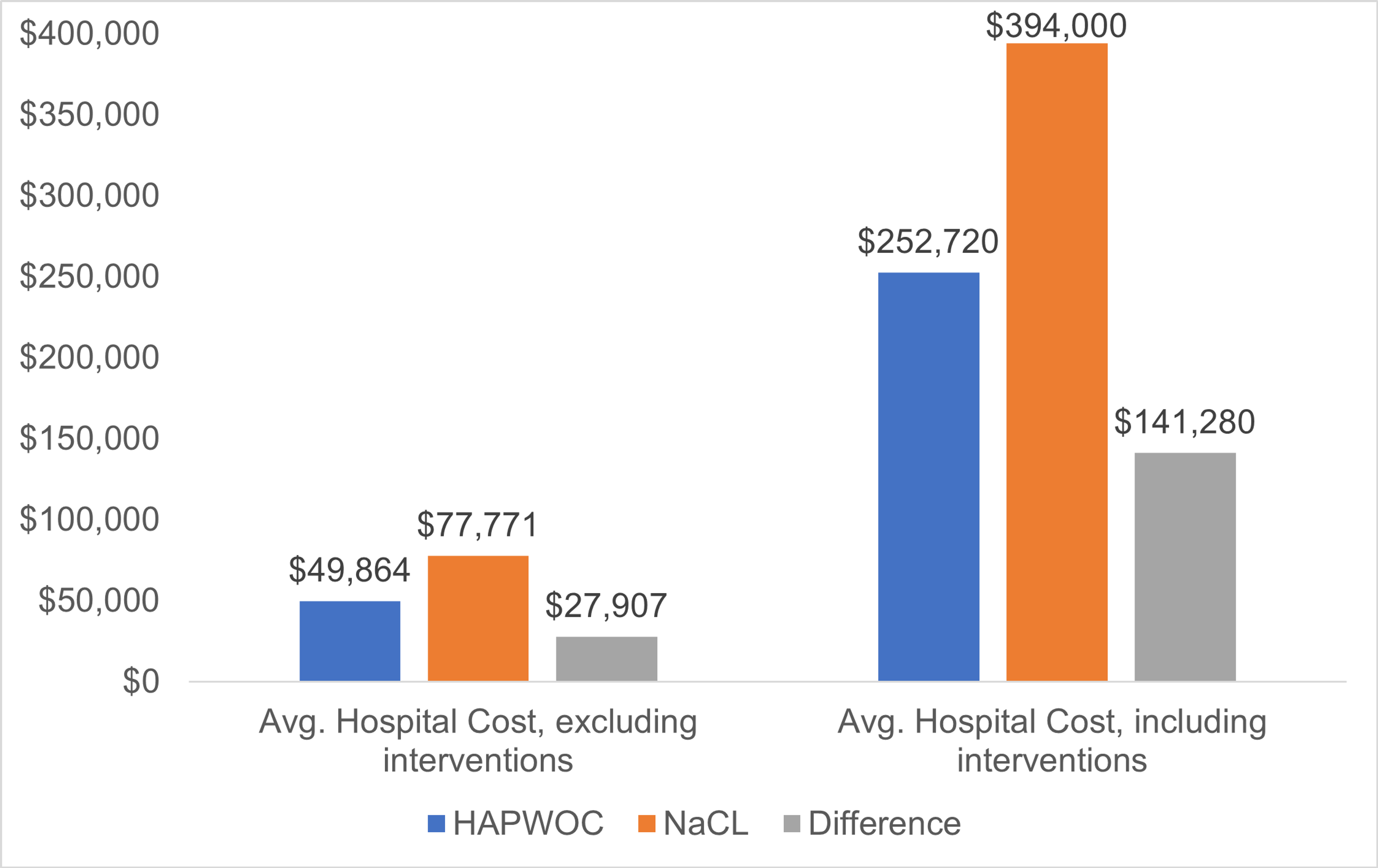 [Letter3 5] Average Cost Of Airsculpt - 91vsbl0