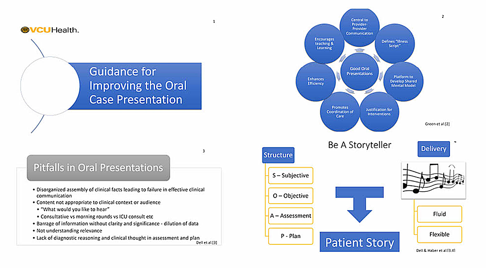 Cureus, Real-Time Peer-to-Peer Observation and Feedback Lead to  Improvement in Oral Presentation Skills