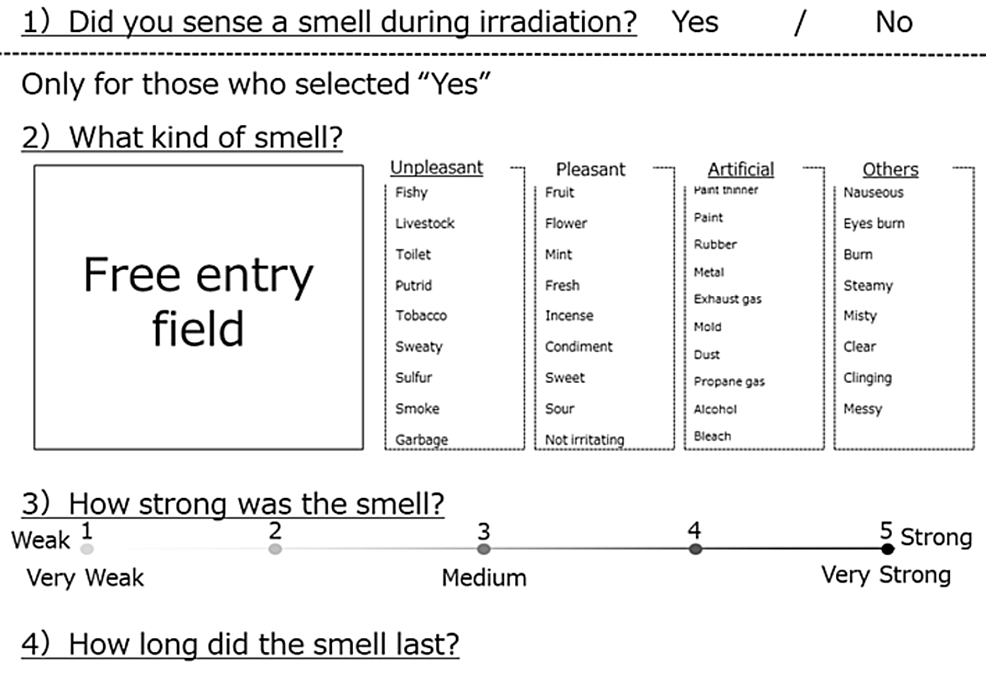 Something smells fishy in this translation