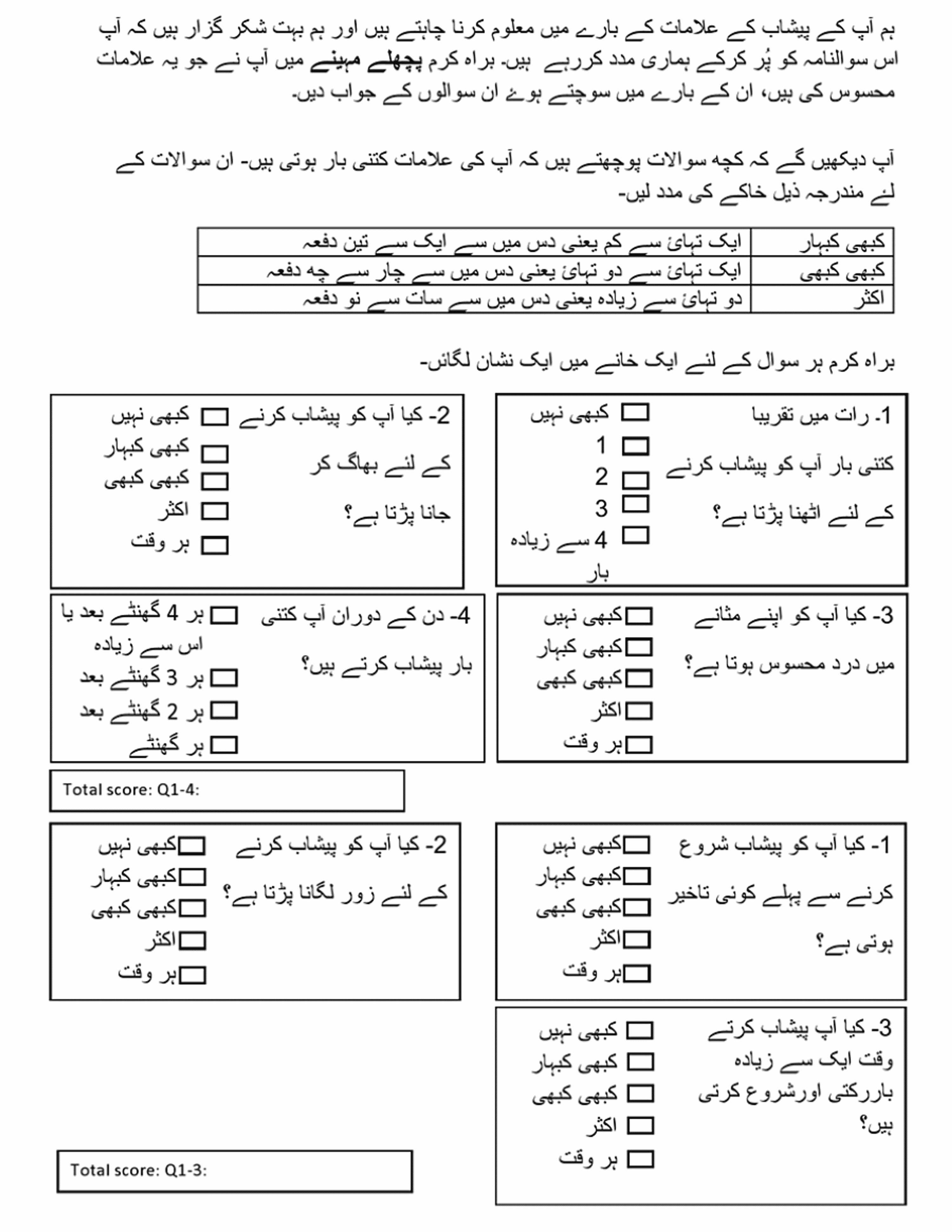 Cureus Translation And Validation Of Bristol Female Lower Urinary Tract Symptoms Questionnaire For Urinary Incontinence In Urdu