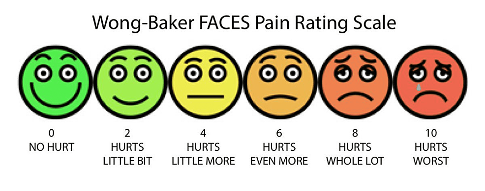 Wong-baker FACES® Pain Rating Scale Notepad 