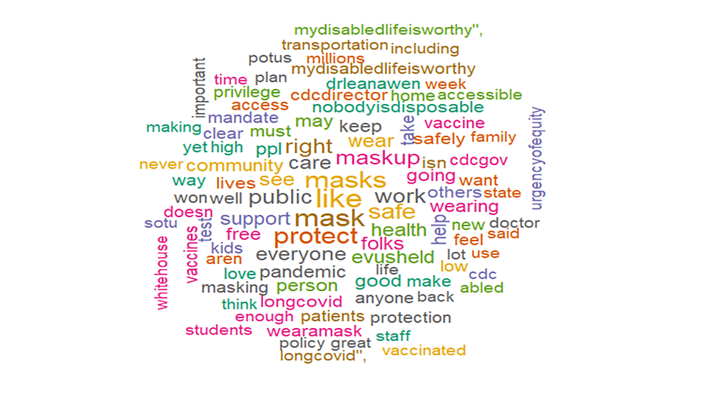 Word-cloud-of-the-top-100-positive-#highriskcovid-words.