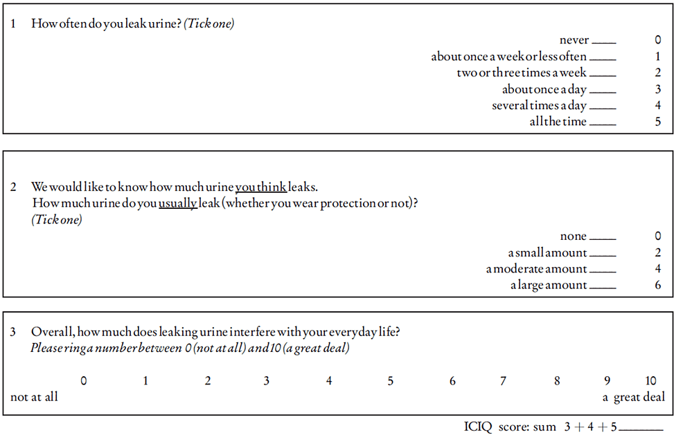 Cureus Impact of Urinary Incontinence on the Quality of Life After