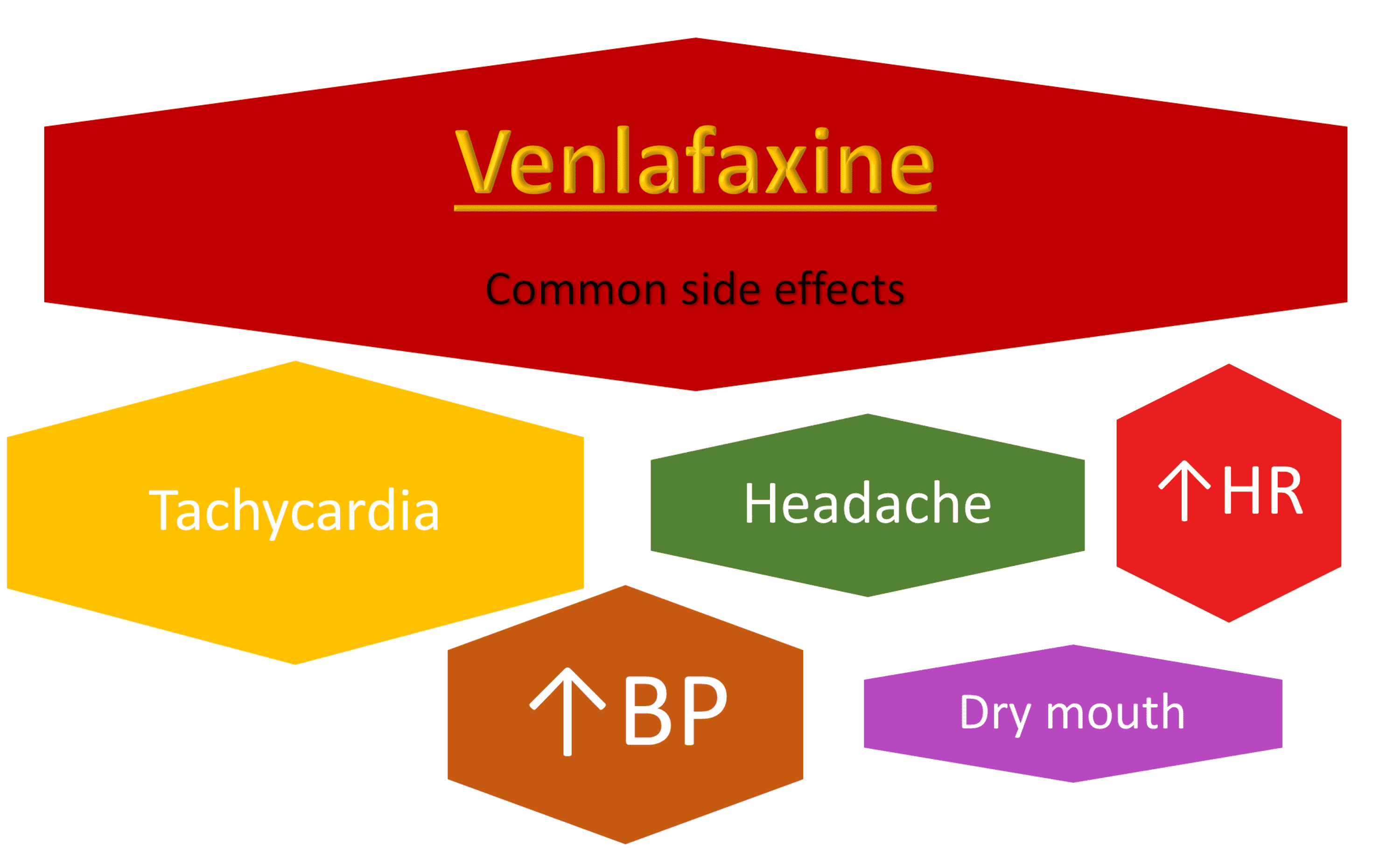 Common Side Effects Imdb - q4z318b
