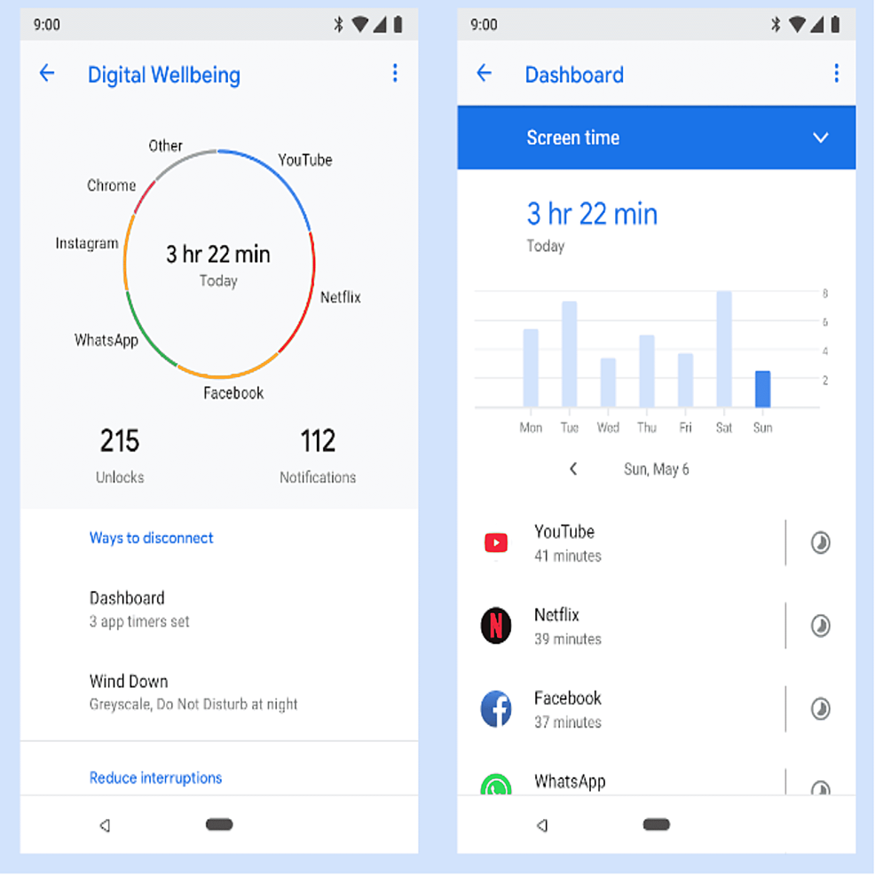 Digital-Wellbeing-App-by-Google