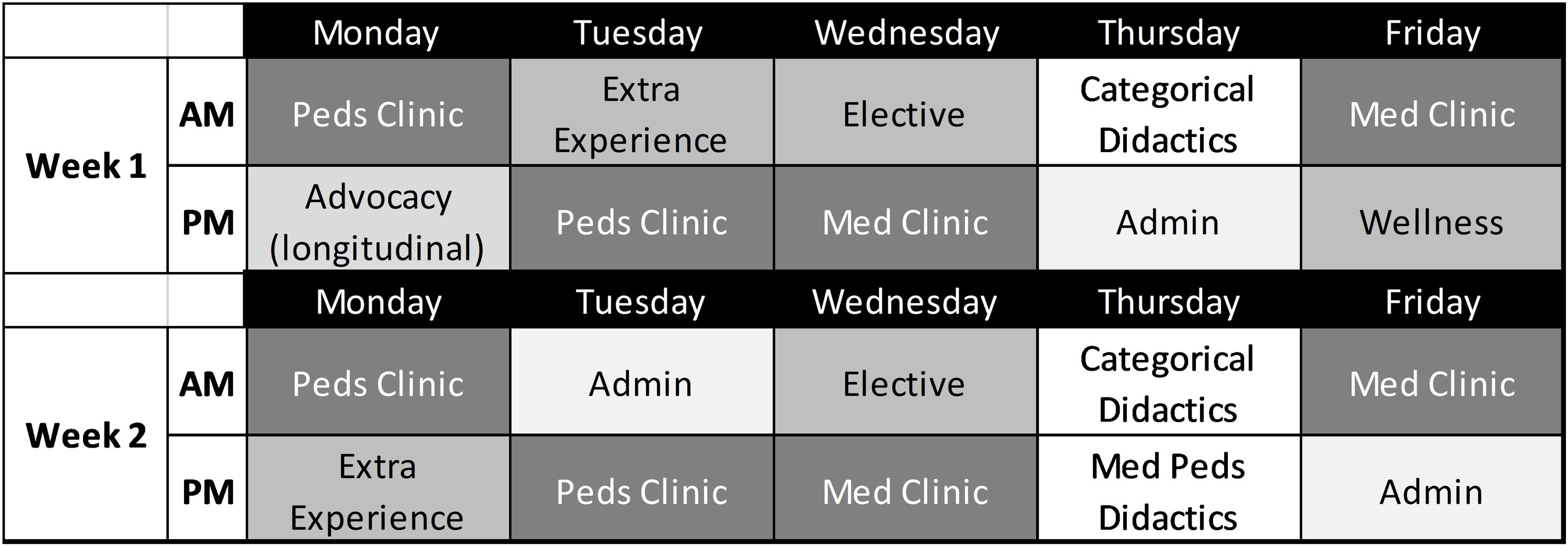Cureus The Implementation of X + Y Scheduling in Combined Internal