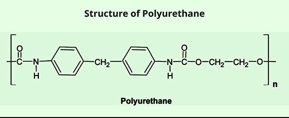Chemical-Structure-of-Polyurethane