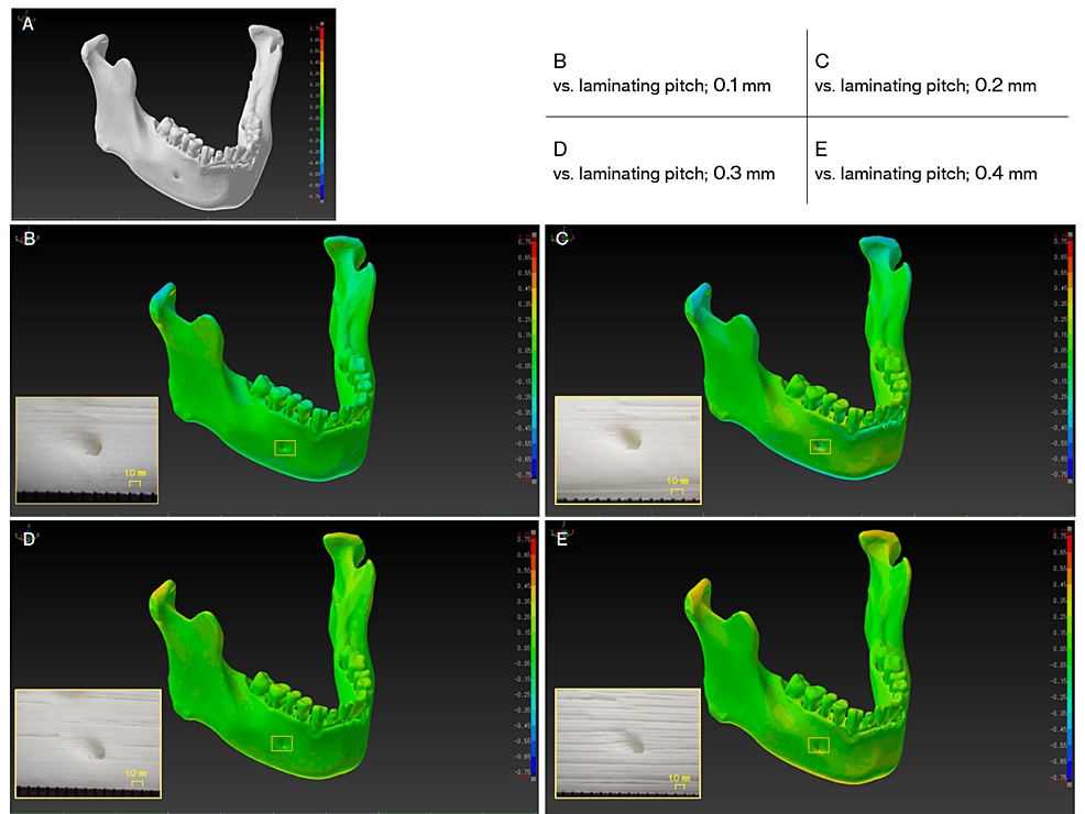 Visualization-of-dimensional-errors-(signed-differences)-for-each-3D-computer-aided-design-(CAD)-model.-