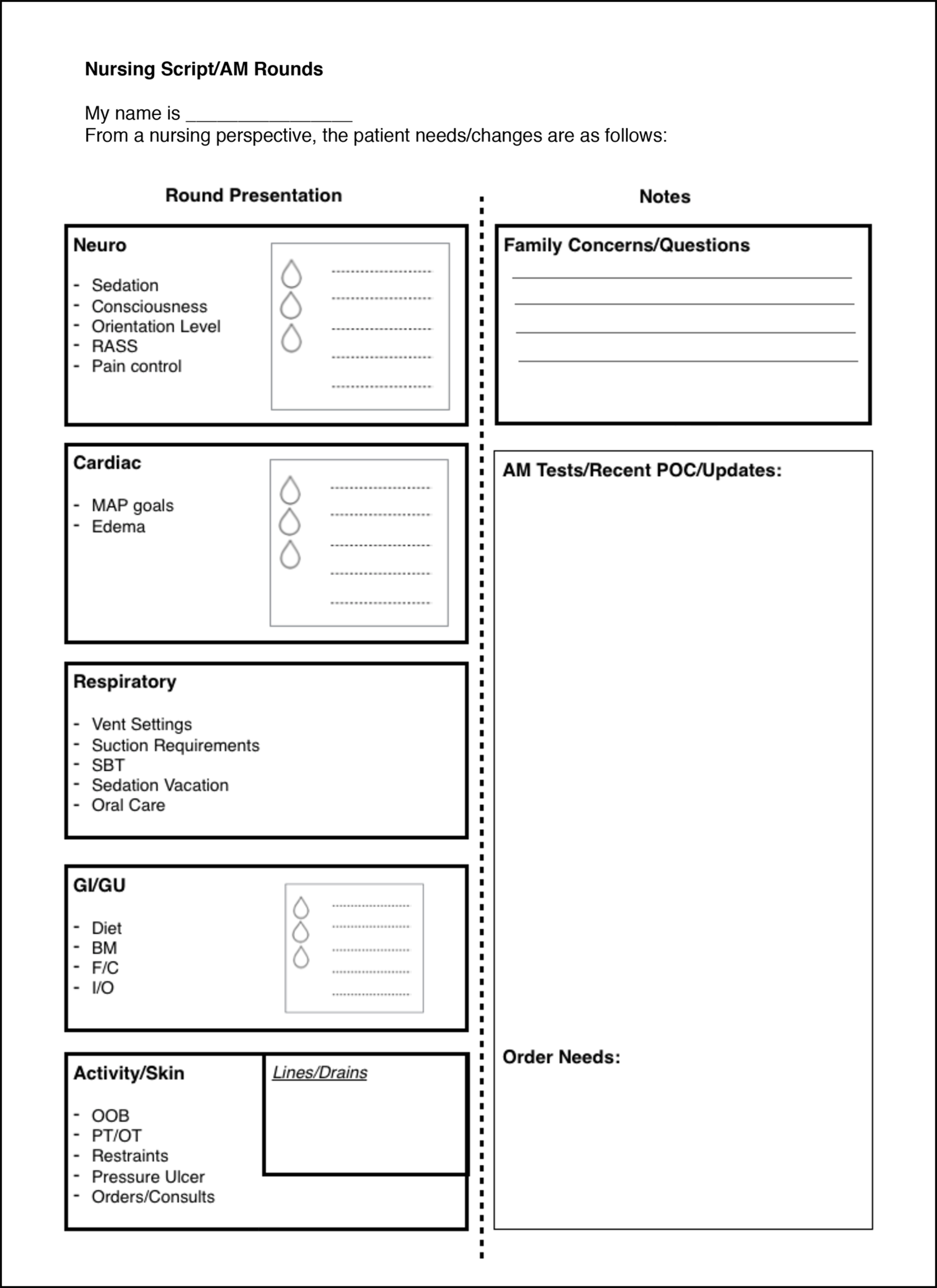 Rounding On Patients Template
