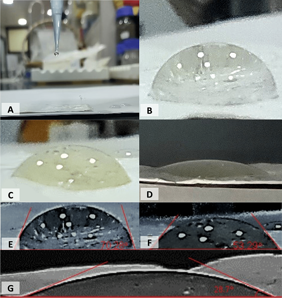 Photographic-images-of-the-water-droplets-on-a-surface-and-the-calculation-of-contact-angles-of-the-chitosan/polyvinyl-alcohol-nanofibrous-scaffolds.