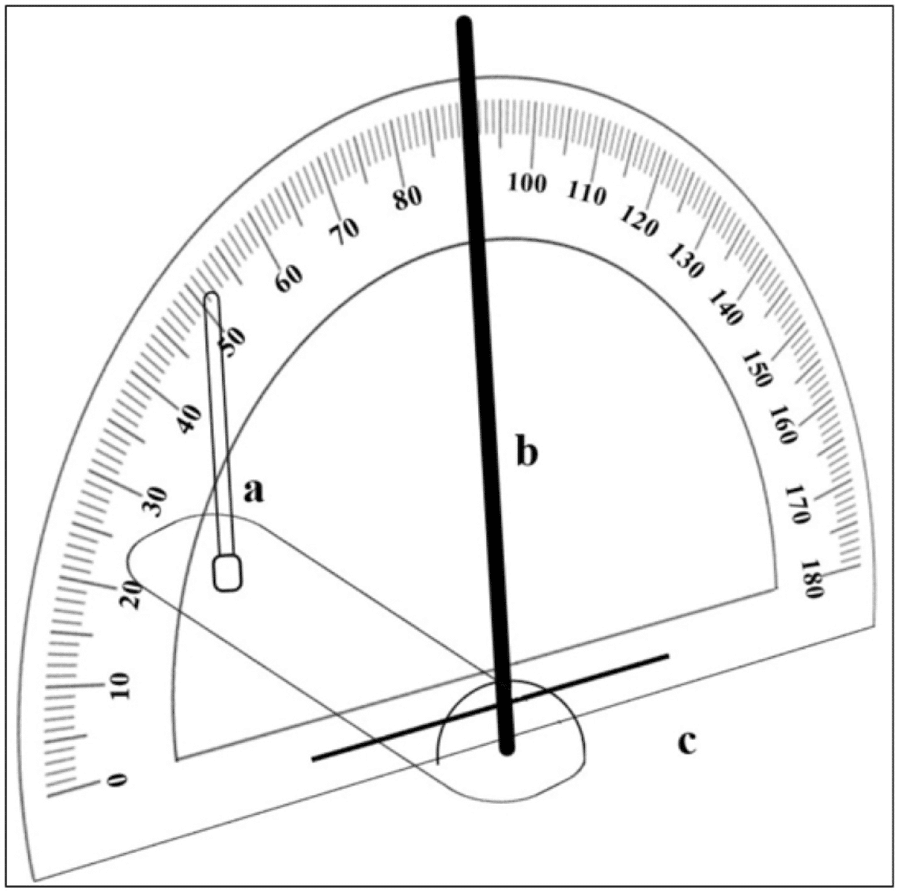 Cureus A Systematic Review of Tripoding A Step Towards Successful