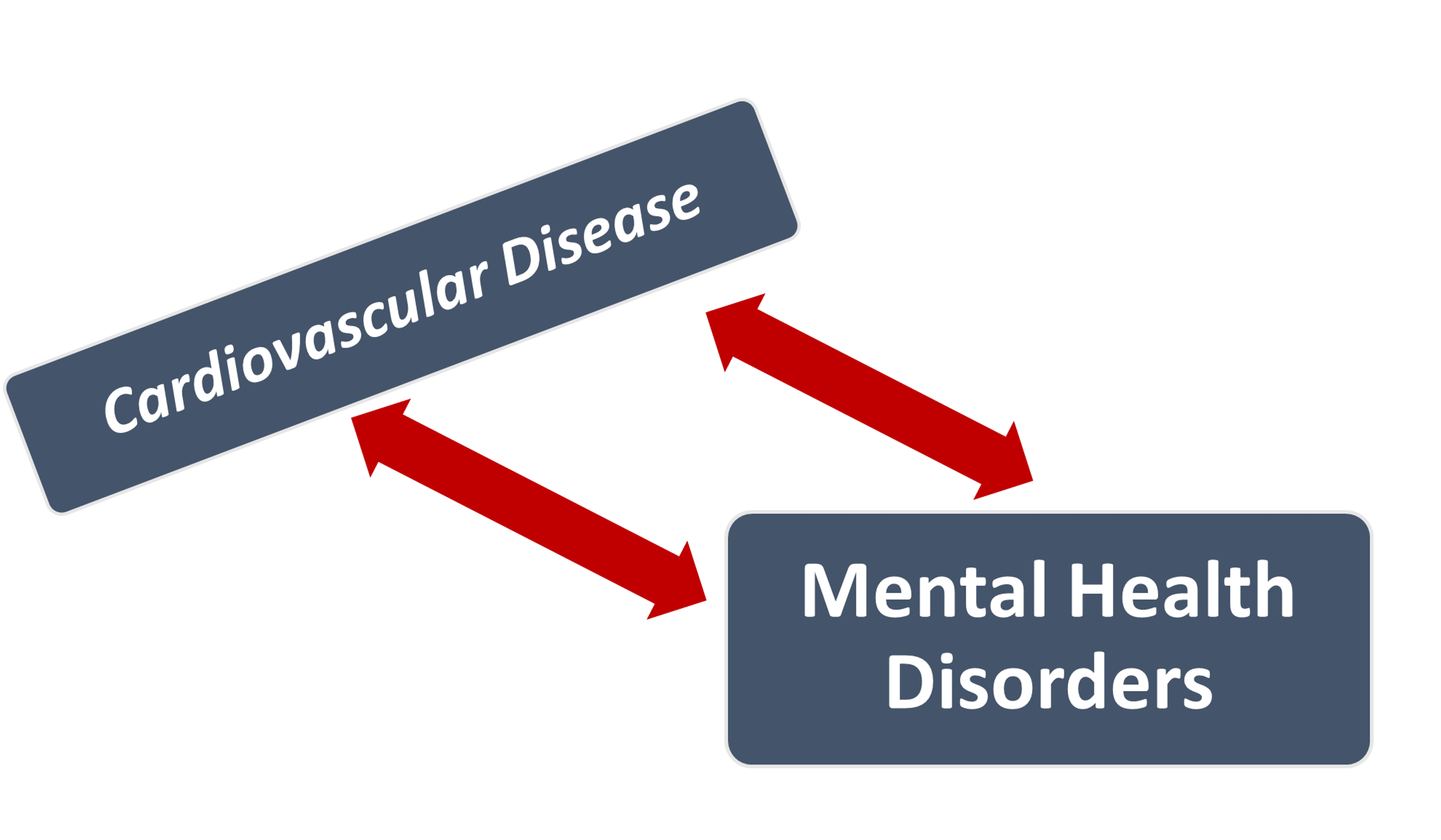 twosixnineoneeightthreeseven-clinical-depression-symptoms-reddit