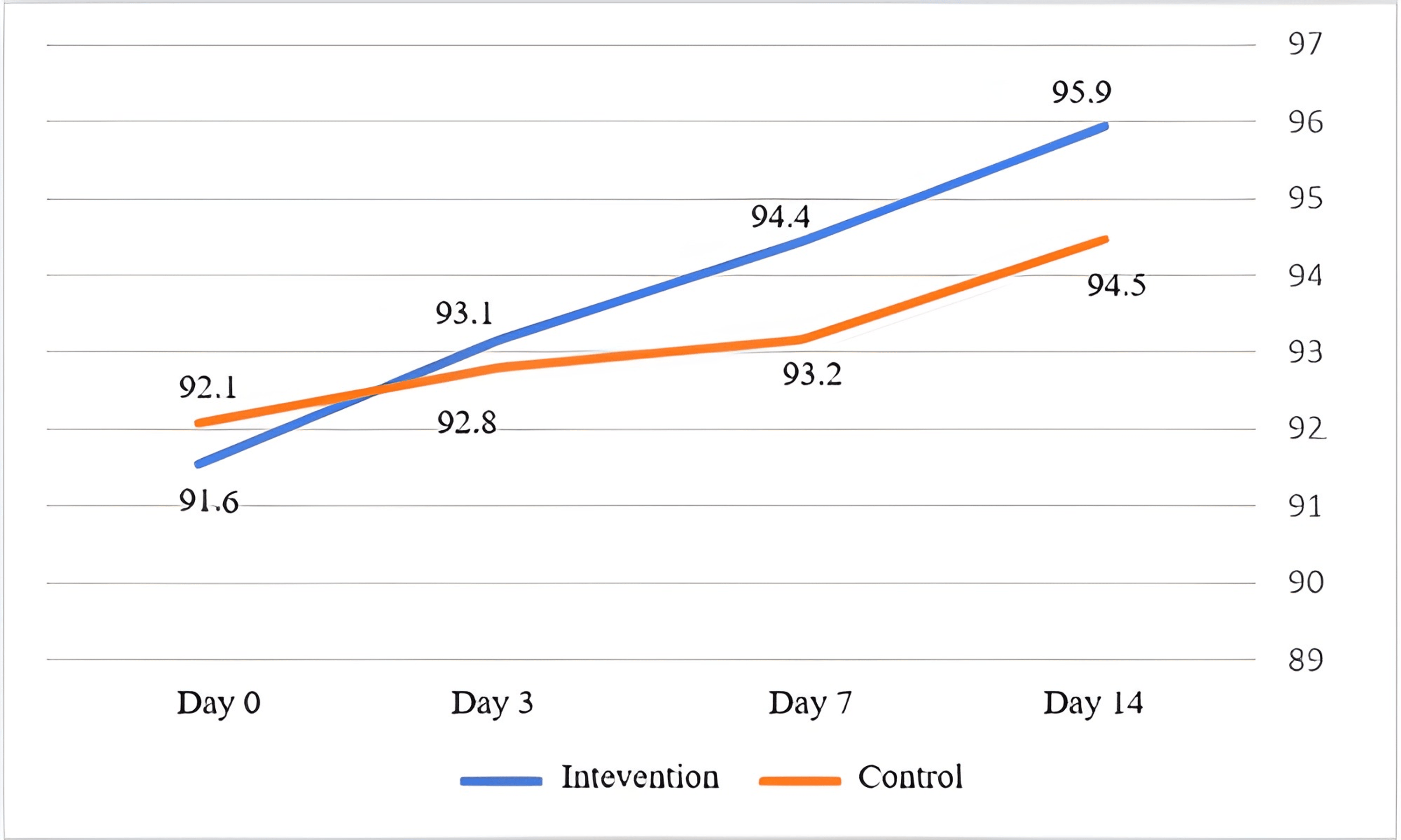 cureus-efficacy-and-safety-of-inhalation-of-nebulized-ethanol-in