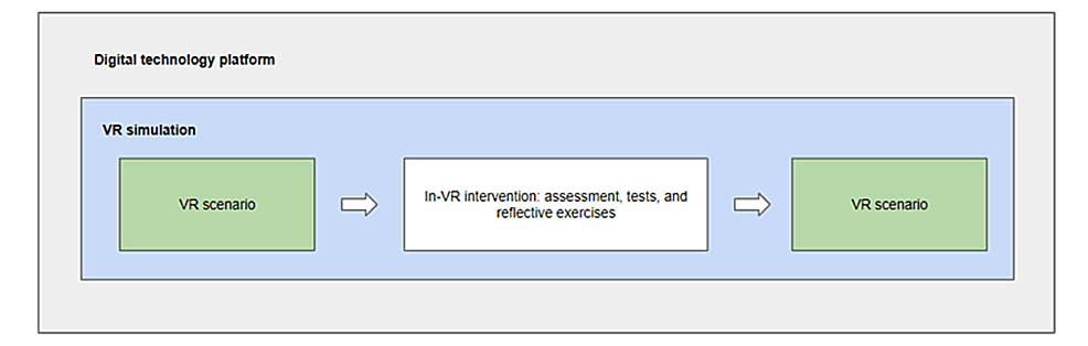 Blue Protocol VR - Benchmark tool : r/virtualreality